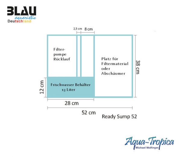 BLAU aquaristic Ready Sump 54 - Filtersumpf, Filterbecken, Technikbecken