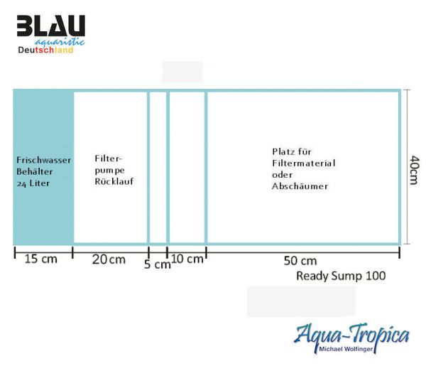 BLAU aquaristic Ready Sump 100 - Filtersumpf, Filterbecken, Technikbecken