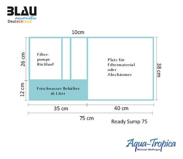 BLAU aquaristic Ready Sump 75 - Filtersumpf, Filterbecken, Technikbecken